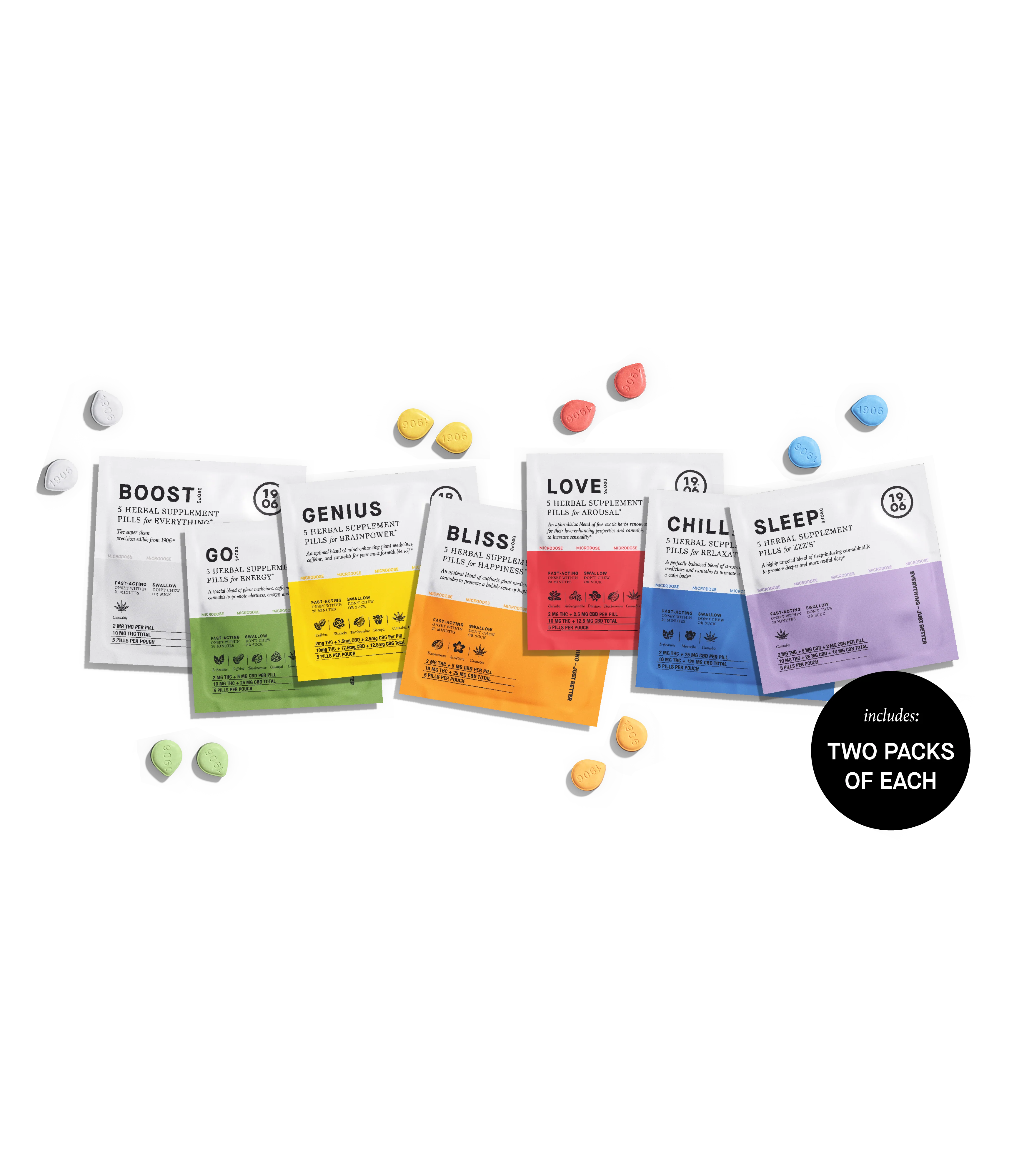 My Top Reccomendations